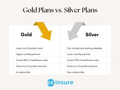 gold plans and silver plans are shown with the same price label on each one side