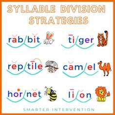 an orange and blue poster with words that say, sylabe division strategies