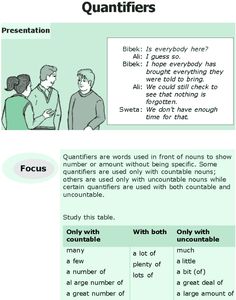 an info sheet describing the different types of quantities