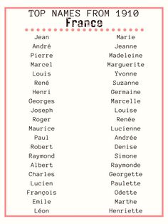 the top names from france in pink and white, with red dots on it's border