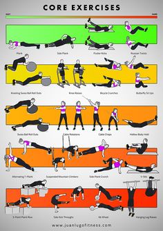 an exercise poster showing the different exercises to do for your body and mind, including core exercises