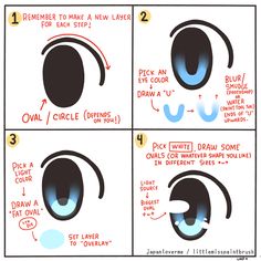 how to draw an eye step by step