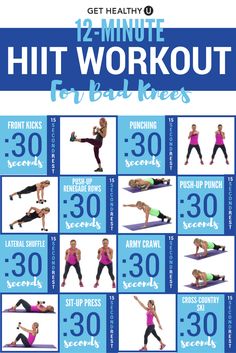 an exercise poster with the words, hit workout for 30 - minute intervals and instructions