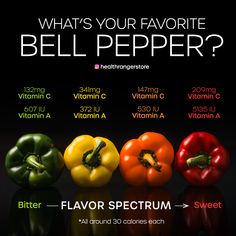 what's your favorite bell pepper?