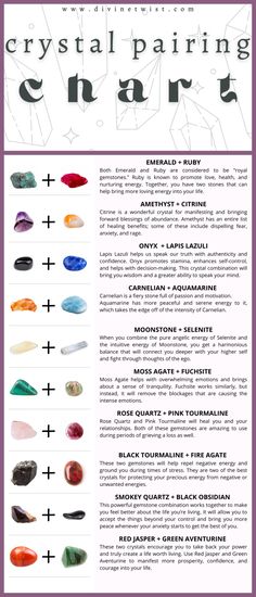 Crystal Jewelry Meaning, Healing Crystals Guide, Right And Left Hand Crystals, Gemstone Combinations Jewelry, Gemstones For Love, Good Crystal Combinations, Crystal Pairings To Avoid, Love Crystals And Stones, Crystal Combinations For Love