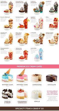 a poster with different types of cakes and desserts