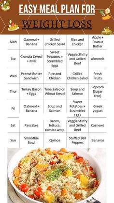 Easy Meal Plan, Nutrition Diet, Easy Meal Plans, Diet Vegetarian, Lunch Meal Prep