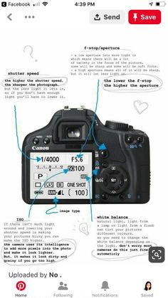 an image of a digital camera with instructions on the screen and in front of it