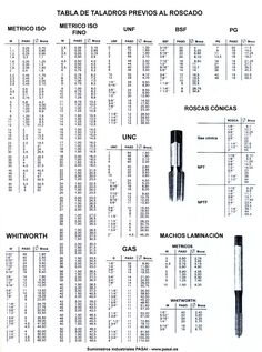 the different types of pens are shown in this manual for students to learn how to use them