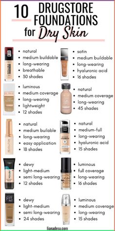 these are the best drugstore foundations for dry skin 😙 they’re affordable & most come in many shades. Flawless Foundation Application, Best Drugstore Foundation, Drugstore Foundation, Makeup For Black Skin, How To Apply Foundation