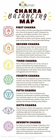 Vishuddha Chakra, Manipura Chakra, Chakra Healing Meditation, Chakra Health, Chakra Heilung, Chakra Affirmations, Reiki Symbols, Chakra System, Chakra Yoga