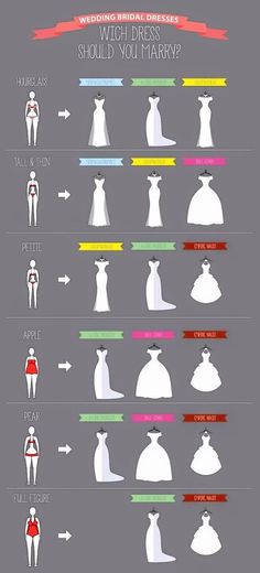 the wedding dress size guide for brides and grooms is shown in this image