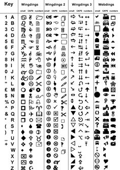 some type of symbols are shown in black and white, with the names below them