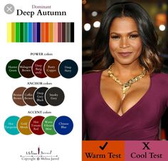 Deep Autumn Hair, Deep Autumn Hair Color, Warm Skin Tone Colors, Seasonal Analysis, Color Palette Autumn, Autumn Hair Color, Palette Autumn