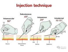 Medicos Phlebotomy Study, Nursing School Inspiration, Medical Assisting, Studera Motivation, Nursing School Essential, Nurse Study, Medical Notes