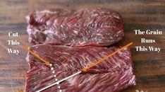 two pieces of beef sitting on top of a wooden cutting board with the words cut this way