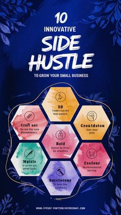 10 Innovative Side Hustle Craft Ideas to Grow Your Small Business Diy Crafts To Sell Unique, Small Business Crafts, Unique Craft Ideas, Craft Ideas For Beginners, Business Crafts, Profitable Crafts, Sales Techniques