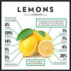 Healthy Foods  Lemons Facts! Lemon Health, Fruit Benefits, Sport Nutrition, Nutrition Education, Diet Keto, Health Info