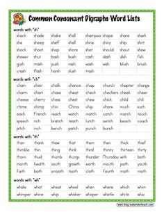 a printable worksheet with words and pictures on it