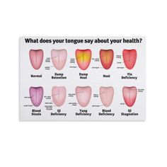 a poster with different types of tongues and their corresponding parts to describe what they are