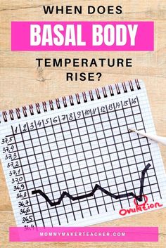 a graph with the words, when does basil body temperature rise? on top of it