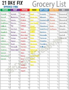 Funny and Easy 21 Day Fix Tracking Sheet! Use 21 Day Fix SheetTarget Calories 1500-1799 for tracking your everyday meals! It helps you stay Calorie Tracker, 21 Day Fix Meals, Makanan Diet, Meal Prep Containers, Diet Vegetarian, Everyday Meals