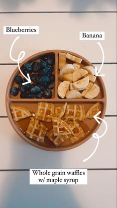 a plate filled with different types of food on top of a white table next to blueberries and banana slices