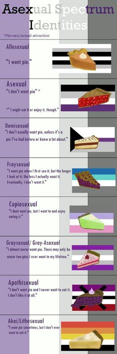 an info sheet with different types of shoes and their names in english, spanish, and german