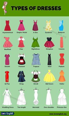 Different Dress Types Names. There are any references about Different Dress Types Names in here. you can look below. I hope this article about Different Dress Types Names can be useful for you. Please remember that this article is for reference purposes only. #different #dress #types #names Types Of Clothing Styles Names, Dresses Types Chart Style, Dress Terminology, Different Types Of Dresses Names, Dress Names Style Types Of, Types Of Dresses Chart, Types Of Outfits Style, Clothing Terminology, Types Of Aesthetics Styles