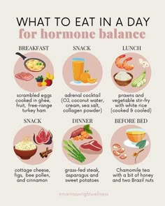 Motivasi Diet, Balanced Breakfast, Different Foods