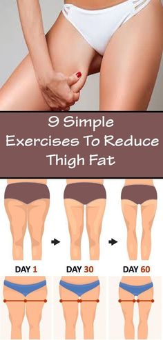 Body Improvement, Leg Exercise, Band Exercises, Fitness Facts, Leg Exercises, Easy Exercises, Thigh Muscles