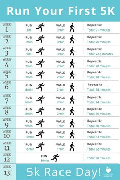 the 5k race day info sheet for runners and their numbers are shown in blue