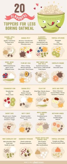 Oatmeal Toppings Infographic Makanan Rendah Kalori, Oatmeal Toppings, Menu Sarapan Sehat, Kiwi And Banana, Breakfast Oatmeal, Ways To Eat Healthy, Resep Diet, Oatmeal Recipe, Makanan Diet