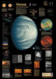 an image of the planets and their names on a black background, with information about them