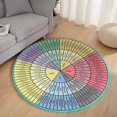 a living room with a round rug on the floor