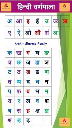 वर्णमाला Worksheet, Barah Khadi In Hindi, Class Poster Ideas, Learn Marathi, Hindi Activity, Kids Learning Charts, Easy Math Worksheets, 2nd Grade Spelling Words, Ganpati Photo