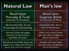 two different types of natural law and the same type of laws in which they are used