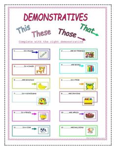 a poster with words and pictures on it that says, demonsstratives this is those