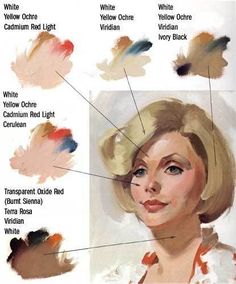 a woman's hair color chart with all the different shades and colors on her face