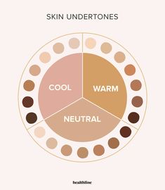 Skin Undertones Chart: Warm, Cool, Neutral, Olive, and More Skin Tone Colors, Warm Tone Makeup, Neutral Skin, Skin Tone Makeup, Beige Skin