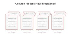 Chevron Process Flow Presentation Slide Process Flow Chart, Flow Diagram, Process Flow Diagram, Process Flow, Flow Design, Flow Chart, Infographic Templates, Business Process, Google Slides