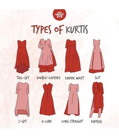 Fashion Knowledge, Fashion Education, Clothing Pattern Design, Pear Body, Simple Frocks, Gk Knowledge, All About Eve, Fashion Terms, Desi Fashion Casual