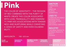 the pink color scheme is used to describe what colors are in this image and how it looks like