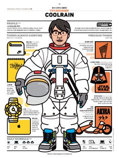 a poster with an image of a man in space suit and other things on it