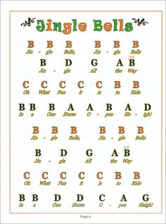 a poster with the letters and numbers for single balls in english, french, and spanish