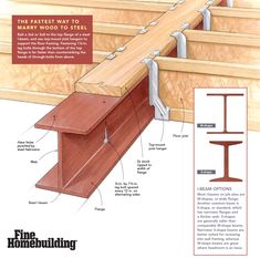 the diagram shows how to install stair railings and handrails with wood slats