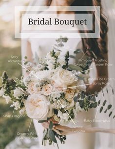 a bridal bouquet with all the parts labeled