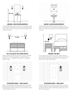 the instructions for how to install a bathroom mirror and sink in an apartment or home