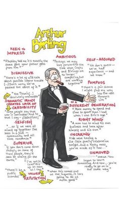 an old man in a tuxedo with words describing the different types of drinking