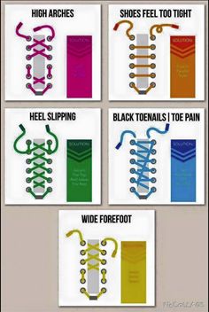 four different types of shoe laces are shown in this graphic diagram, which shows how to